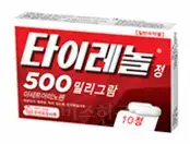 약국과 편의점에서 판매되고 있는 타이레놀 500mg.