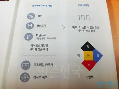 미르카드의 모티프가 오방색이라고 밝힌 페이지. 사진=김태현 기자