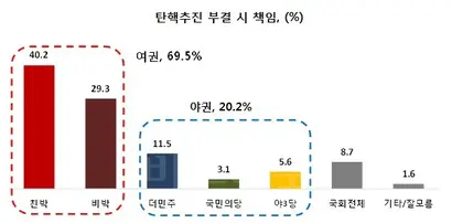 자료=조원씨앤아이