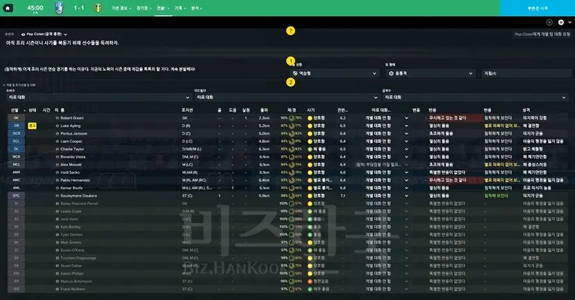 리즈의 하프타임 라커룸 대화.