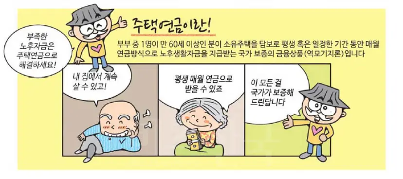 주택연금은 좋은 취지의 제도지만, 꼼꼼히 살펴볼 필요가 있다. 사진=한국주택금융공사