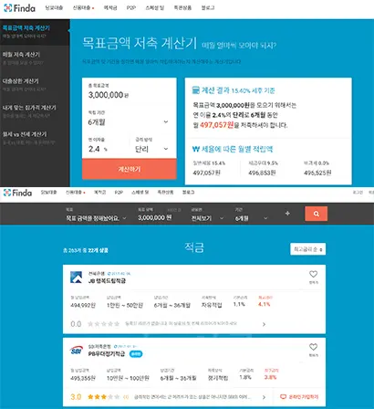 핀다는 은행과 금융기업의 거의 모든 상품을 비교 분석하고, 사용자에게 가장 적합한 상품을 추천해 준다. 사진=핀다 홈페이지