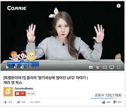 ‘캐통령’ 캐리의 인기는 뽀로로와 어깨를 나란히 할 정도라는 평가를 받고 있다. 사진=캐리와 장난감 친구들 유튜브 방송