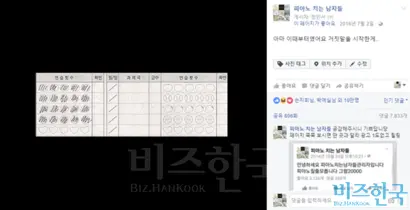 ‘피아노 치는 남자들’ 페이지에서 좋아요 10만을 받은 연습 진도표.