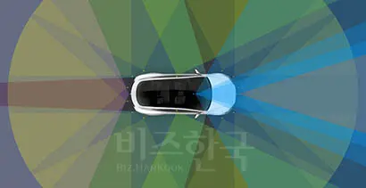 테슬라의 자율주행기능은 시판 중인 자동차 중에서는 가장 진보적인 것이다. 그러나 이를 위해서는 1056만 7000원을 지불해야 한다. 사진=테슬라 홈페이지