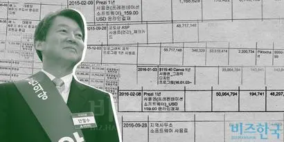 안철수 전 국민의당 대표의 회계보고서에는 안랩 대주주라는 그의 이력처럼 소프트웨어 사용료 지출이 자주 눈에 띈다. 그래픽=이세윤 디자이너
