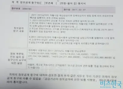 조홍래 부정부패예방위원회 대표와 보건복지부 간 정보공개 청구에 대한 질의 답변. 사진=부정부패예방위원회 제공
