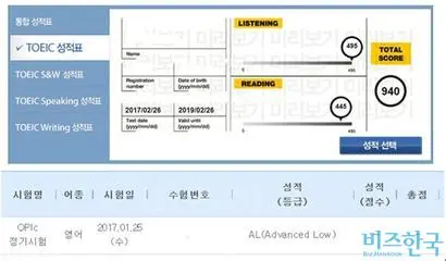 쏟아 부은 부모님 돈만 생각하면 자격증이라는 것이 그리 자랑스러운 것은 아니다. 사진=이상은