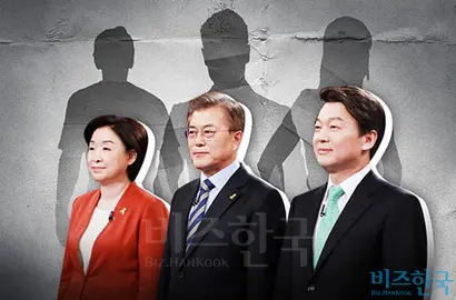 문재인 후보 아들은 3억 원대의 건물을 소유하고 있다. 안철수 후보 딸은 1억 원 이상의 예금을 보유하고 있다. 심상정 후보 아들은 461만 원 예금을 신고했다. 그래픽=이세윤 디자이너