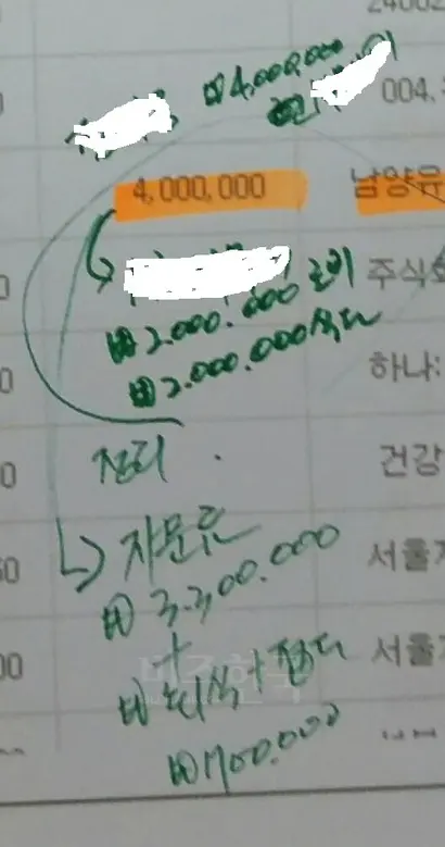 전직 간부의 횡령 혐의 증빙 자료라며 남대협 밴드에 올라온 사진.