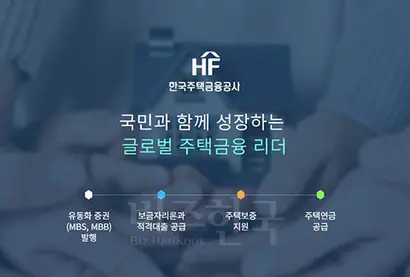 한국주택금융공사의 ‘책임한정형 디딤돌대출’은 좋은 취지에서 시작했지만, 서민에게 실제로 도움이 될 지는 미지수다. 사진=한국주택금융공사 홈페이지