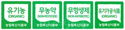 친환경농산물 인증 마크 등도 정보 비대칭 문제를 해결하기 위한 방법 중 하나다.