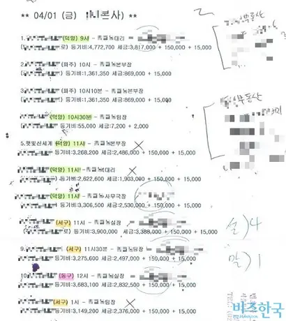 본사 사무원들이 작성한 거래 장부. 공인중개사 상호와 거래 금액 등이 적혀 있다.