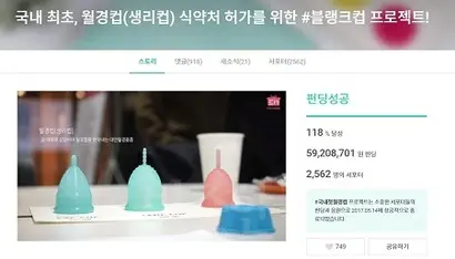 국내 최초로 생리컵 제작 판매를 진행 중인 소셜벤처 이지앤모어는 식약처 허가를 받기 위해 ‘월경컵 프로젝트’ 크라우드 펀딩을 진행했다. 해당 크라우드 펀딩에는 총 2500여 명이 참여해 5900만 원의 모금을 달성했다.
