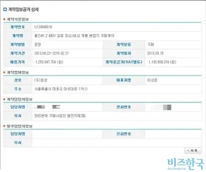 한수원이 2013년 발주한 변압기 구매사업은 효성에 최종 낙찰 됐다.