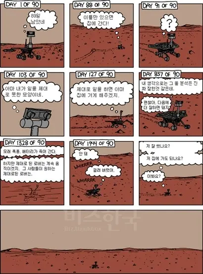 출처: http://egloos.zum.com/fryman/v/1999925