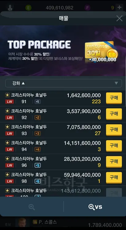 게임 내 인기 선수인 크리스티아누 호날두 월드 베스트. 이외에도 주요 인기 선수들은 하루 종일 거래시장에 매물이 쏟아졌다. 사진=피파온라인3M 화면 캡처