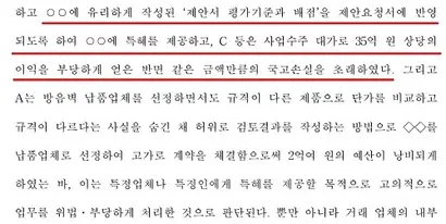 감사원이 지난 1월 31일 발표한 대북확성기 사업 감사 보고서. 감사원은 감사 과정에서 업무상 배임에 해당하는 행위를 확인했지만 국방부에 행정처분만 건의했다.