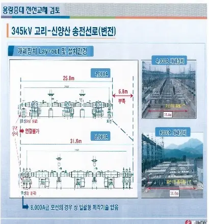 협의체 당시 한전 측 주장. "8000A급 3상 일괄형 GIS 제작 기술 없음"이라고 명시돼 있다. 사진=밀양대책위원회