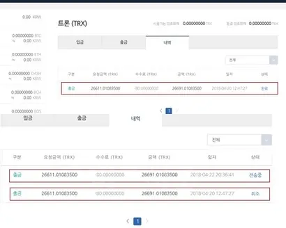 한 캐셔레스트 회원은 “출금 요청이 완료되었다가 임의로 취소된 뒤 암호화폐가 해당 가상 지갑에 돌아왔다”​고 주장했다. 사진=해당 캐셔레스트 회원 제공