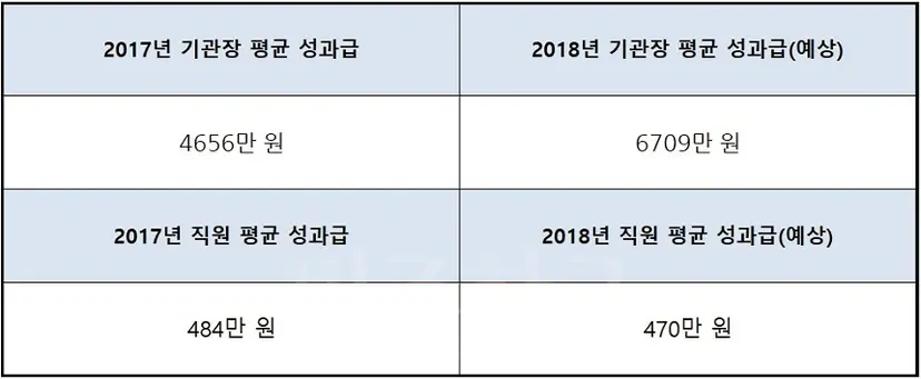 호로롤호