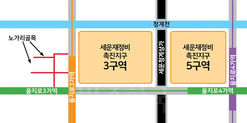 노가리 골목은 한국판 옥토버페스트로 불릴 만큼 성황이지만, 길 건너편 공구상가 상인들은 대책 없는 이주 정책으로 지자체와 갈등을 겪고 있다.