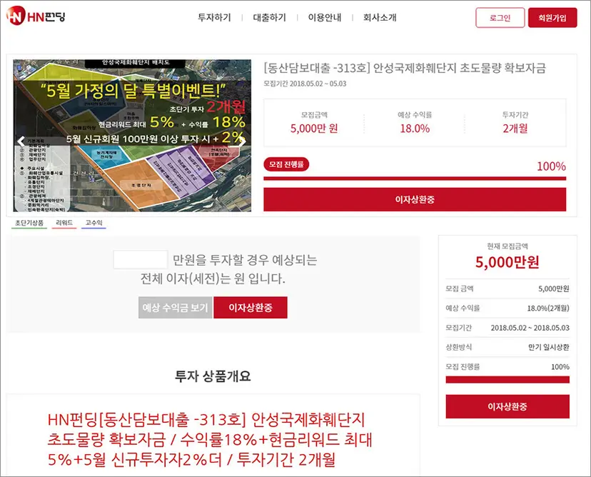 HN펀딩은 안성국제화훼단지 투자 시 2개월 만에 18% 예상 수익률을 올릴 것으로 안내했다. 사진=HN펀딩 홈페이지
