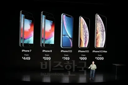 애플은 새 아이폰 발표와 함께 아이폰 7과 8의 가격을 낮춤으로써 소비자에게 100달러 단위의 선택권을 제공했다. 사진=최호섭 제공