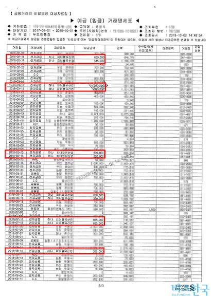 기아자동차 사내하청 일용직 A 씨의 급여통장 명세서. A 씨는 일 8시간씩 주 5일 근무했으나 월 110만~120만 원 안팎의 급여를 받고 있다.