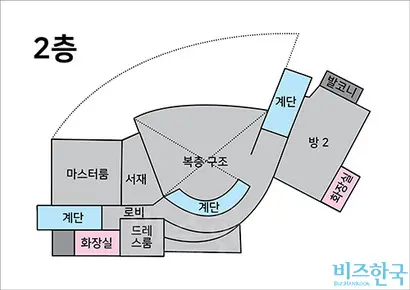 최태원 SK 회장의 한남동 옛 단독주택 2층으로 추정되는 평면도.