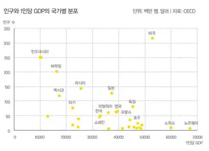 자료=‘골목의 전쟁’(2017, 스마트북스)에서 재인용