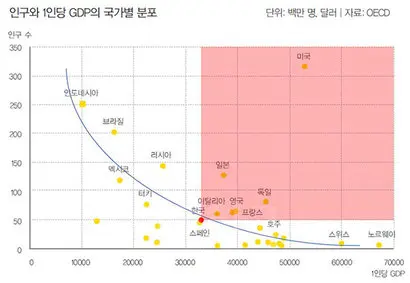 자료=‘골목의 전쟁’(2017, 스마트북스)에서 재인용