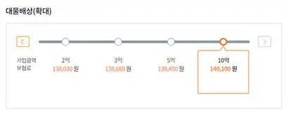 대물배상 한도를 1억 원에서 10억 원으로 늘려도 추가 비용은 3000원도 되지 않는다.