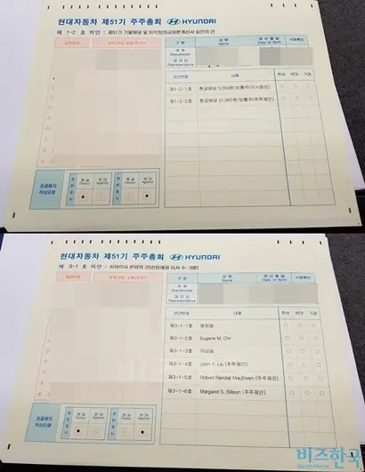 현대차 이사회와 엘리엇이 부딪힌 △제 51기 기말배당 및 이익잉여금처분계산서 승인의 건(제1-2호)과 △이사 선임의 건(제3호)은 표결에 부쳐졌다. 사진은 두 안건의 투표용지. 사진=차형조 기자