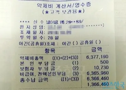 허가초과요법을 이용하면 변이 양성 판정을 받지 않은 환자들도 2차치료제로 타그리소를 처방받을 수 있다. 그러나 이럴 경우 환자가 약제의 모든 비용을 부담해야 하는데 가격은 28알 기준 600만 원을 웃돈다. 사진=독자 제공
