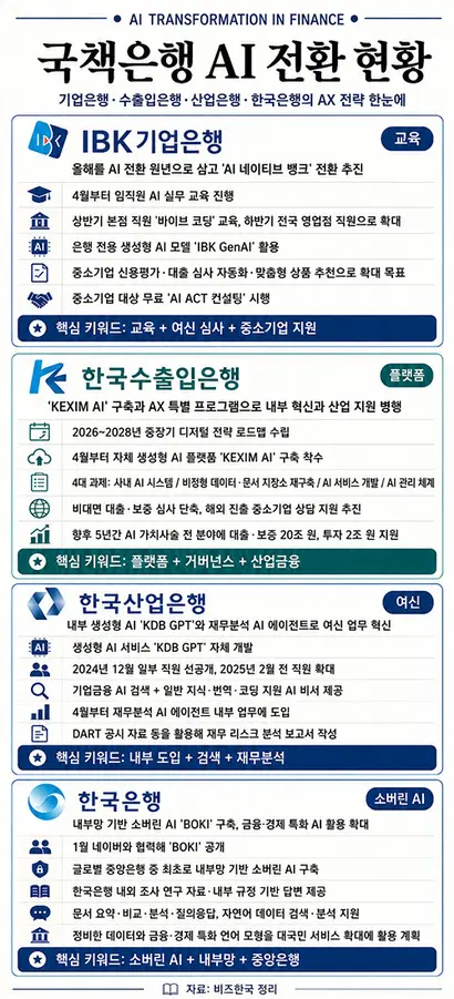 이미지=생성형 AI