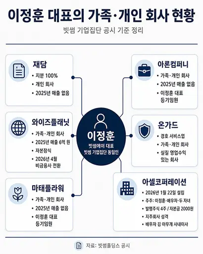그래픽=생성형 AI