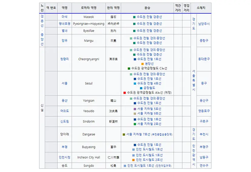 자료=인천광역시 제공