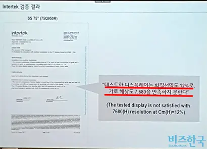 LG전자가 인터텍에 의뢰한 삼성 QLED 8K TV 화질 선명도 검증 결과. 인터텍은 테스트한 디스플레이가 화질 선명도 12%로 가로 해상도 7680픽셀을 만족하지 못한다고 결과를 냈다. 자료=LG전자