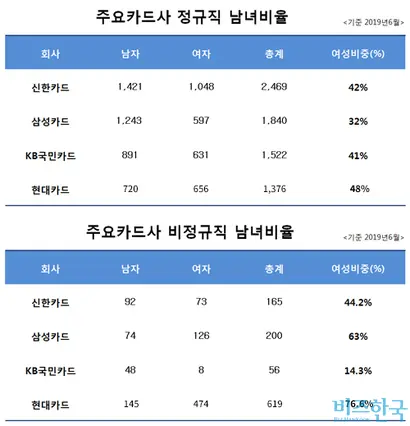 그래픽=김상연 기자