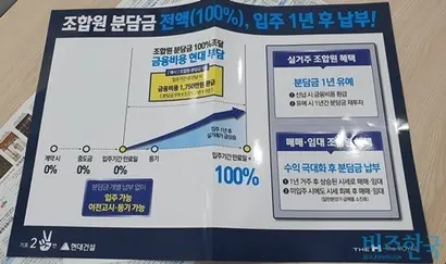 현대건설이 배포한 임찰제안 안내서. 사진=차형조 기자.