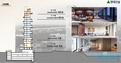 청담더원의 구성계획. 오른쪽 사진은 예시 및 참고 이미지라고 시행사 측은 밝혔다. 사진=넥스플랜
