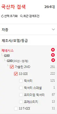 SK엔카의 제네시스 G80 분류. 사진=SK엔카 웹사이트 캡처