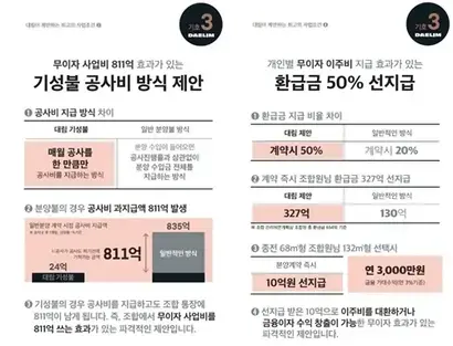 대림산업이 신반포15차아파트 재건축조합원에게 배포한 홍보물 일부.