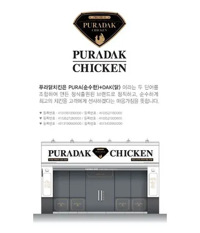‘프라다’를 연상시키는 도형 상표와 명칭을 그대로 사용 중인 ‘푸라닭’도 안심할 수 없다는 지적이 나온다. 사진=푸라닭 홈페이지