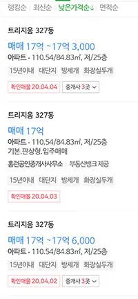 잠실트리지움 아파트 110㎡형의 4월 6일 매매 최저 호가. 사진=네이버부동산