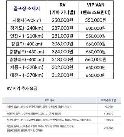 타다 골프 이용요금. 카니발만 서울이 아닌 타 지역에서 출발할 수 있다. 다만 지역별로 추가 요금을 내야 한다. 사진=타다 앱 화면 캡처