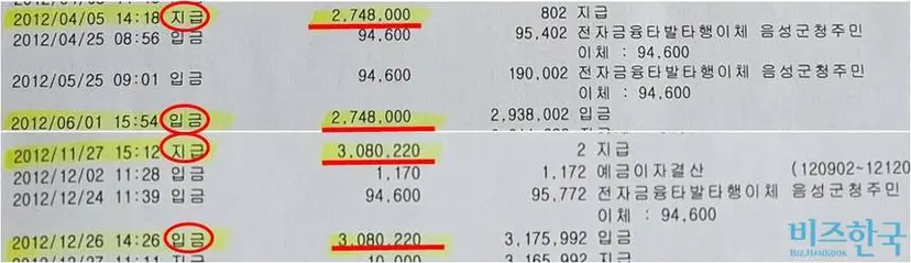 A 씨가 제출한 B 씨 기초노령연금통장 거래 명세에 따르면 2012년 4월과 11월 두 차례 통장 전액이 인출됐다가 1~2개월 후 재입금됐다. 자료=A 씨 제공