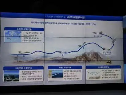 KF-X에는 공대지 임무를 위해, 탑재될 AESA 레이더에 특별히 자동지형추적 기능도 추가할 예정이다. 사진=김대영 제공
