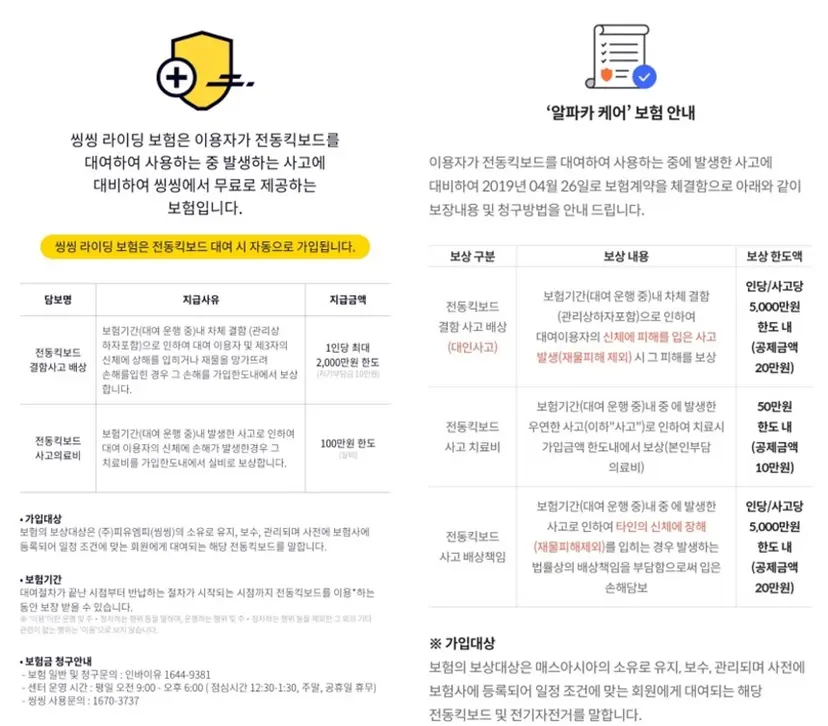 씽씽(왼쪽)과 알파카도 기기 결함 사고 보장 보험을 운영 중이다. 이들 역시 킥고잉과 보험 처리 방식이 비슷해 유사 사례가 발생할 가능성이 있다. 사진=씽씽, 알파카 제공